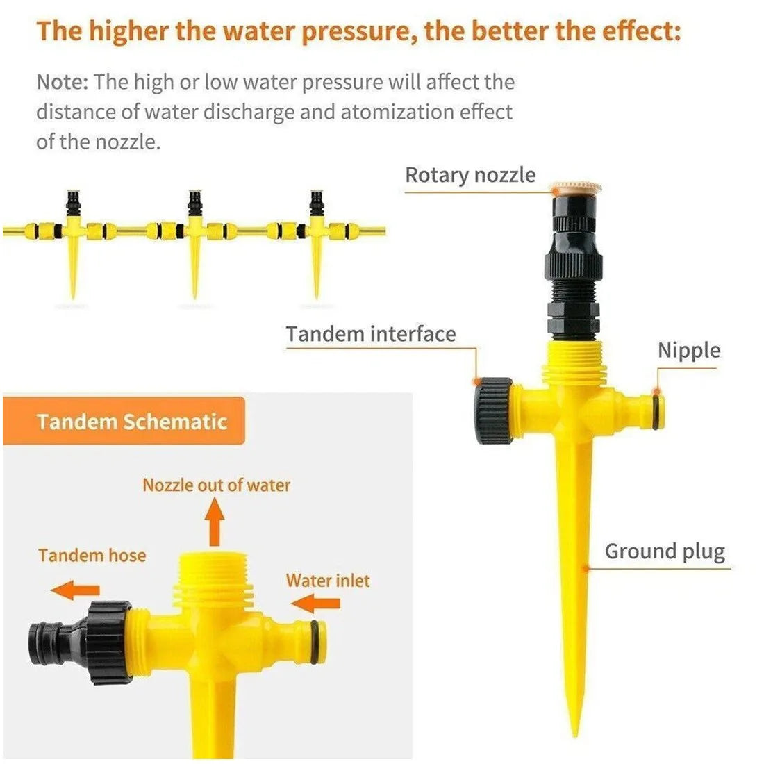 8 Piece 360° Rotating Garden Lawn Sprinkler Spike Set – Automatic Watering Hose Sprinklers, Yellow