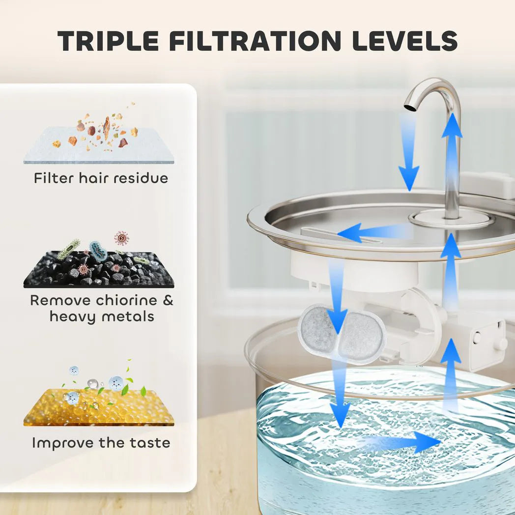 PawHut 16 Pack Cat Water Fountain Replacement Filters with Activated Carbon & Resin – For 3.2L/2.5L Fountains