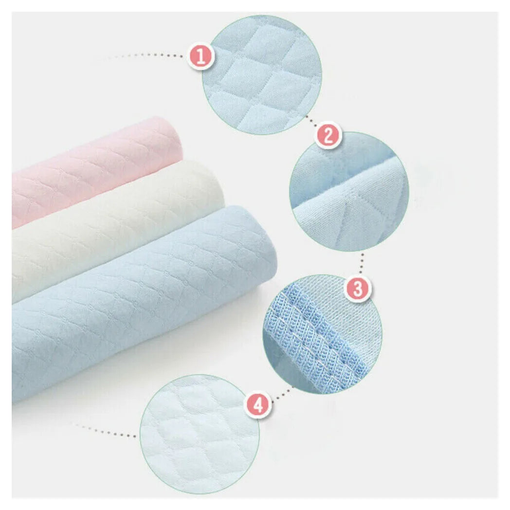 Washable Reusable Absorbent Incontinence Bed Pad, Four-Layer Mattress Protector – Light Blue