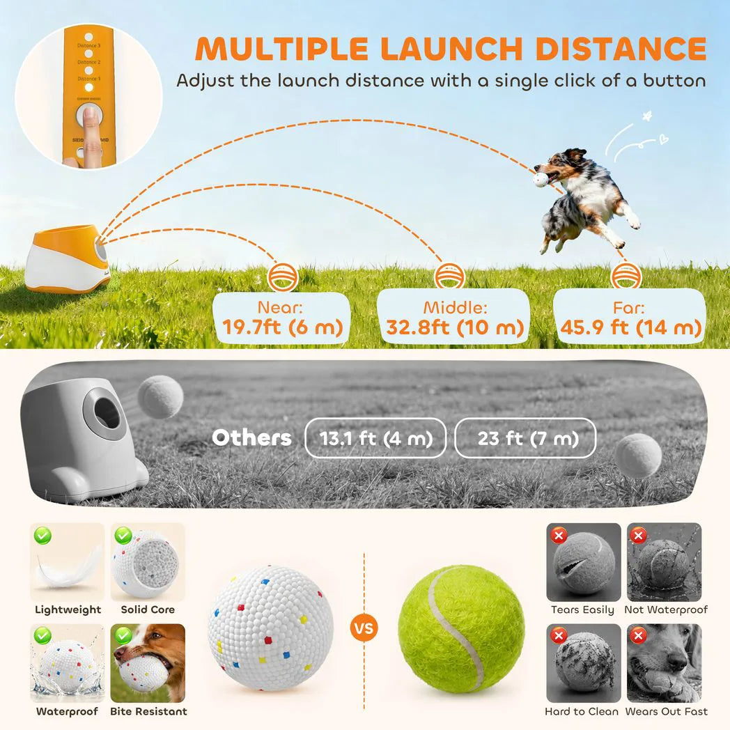 PawHut Automatic Dog Ball Launcher with 5 ETPU Balls, 6/10/14m Settings – Rechargeable Fetch Toy, Orange