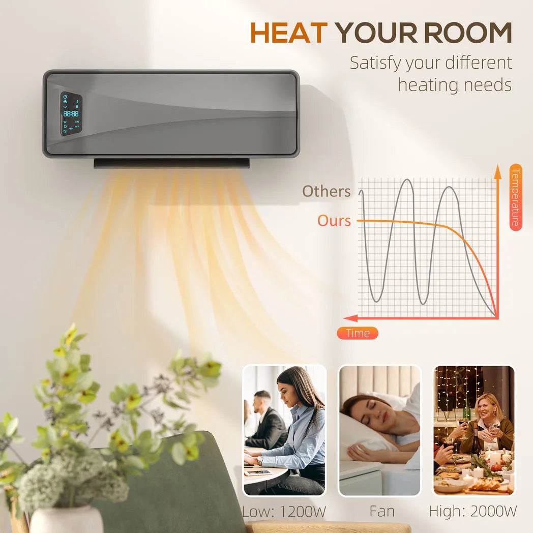 HOMCOM 2000W Wall-Mounted Ceramic Electric Heater with Oscillating Fan, Thermostat and Remote – Timer Room Heater, Grey