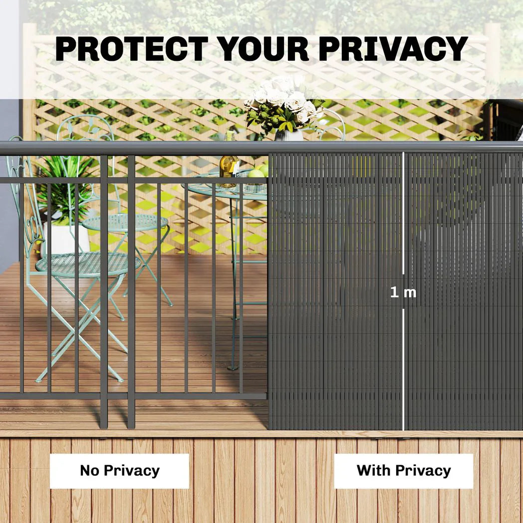 Outsunny Garden Privacy Screen Fence, 2 Pack – 1m x 5m Waterproof Windbreak, Dark Grey