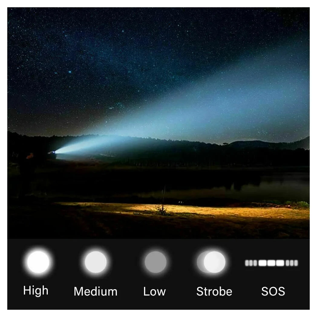 USB Rechargeable LED Flashlight with 5 Modes – Zoomable Aluminium Torch for Camping and Hiking, Black