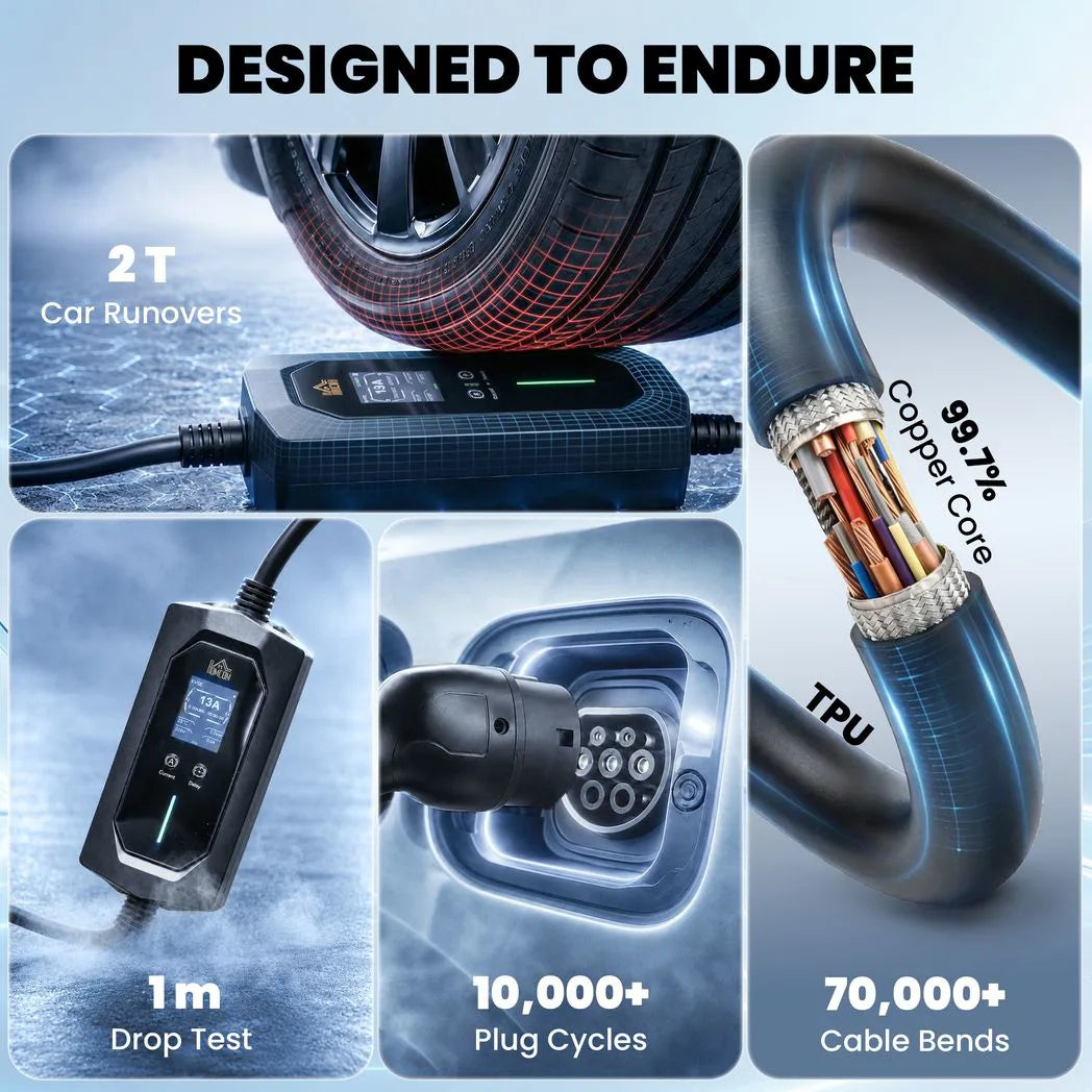 HOMCOM 10 m Type 2 to 3-Pin Plug EV Charger, 2.8 kW, 6-13 A, IP65 Portable Charging Cable with LCD & 1-12 h Timer