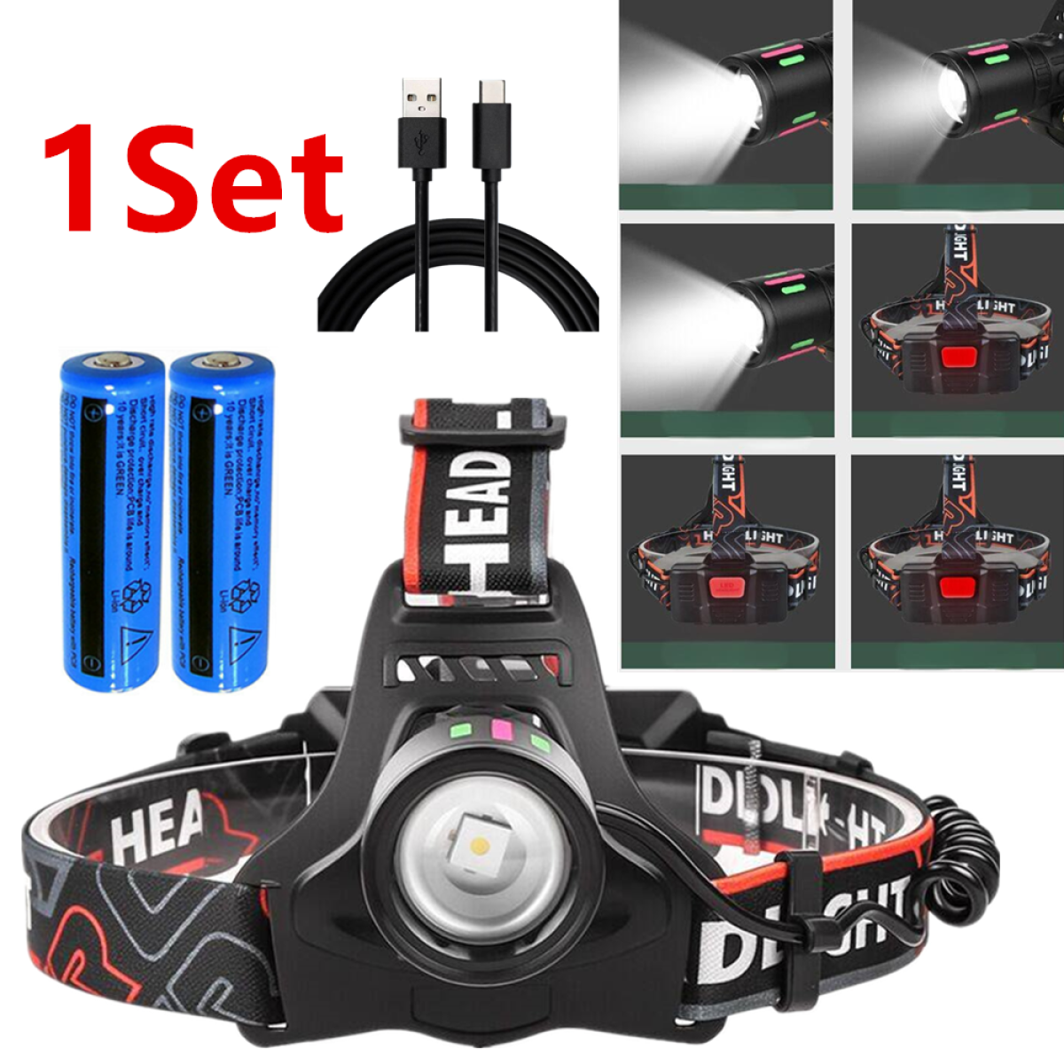USB Rechargeable LED Headlamp with Zoomable Beam, 3 Light Modes & Tail Warning Light – Camping & Hiking