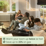 SPEEDCOMFORT Radiator Fan Monoset with Hooks – Faster Room Heating, Energy-Saving Heating Booster