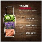 Tabac Original After Shave Splash 50ml – Refreshing, Cooling Aftershave Lotion for Men