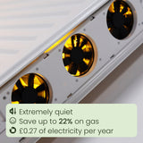 SPEEDCOMFORT Radiator Fan Monoset – Faster Room Heating, Energy-Saving Heating Booster for Radiators