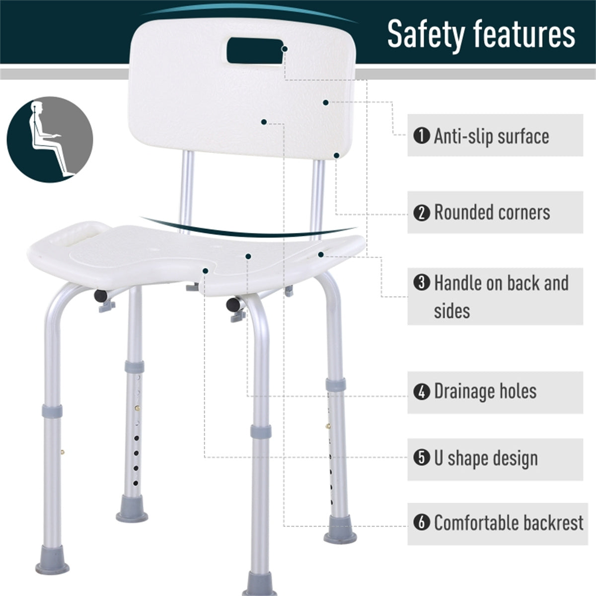 Bath & Shower Chair with Drainage Holes, Non-Slip Feet & Sturdy Frame – Bathroom Aid
