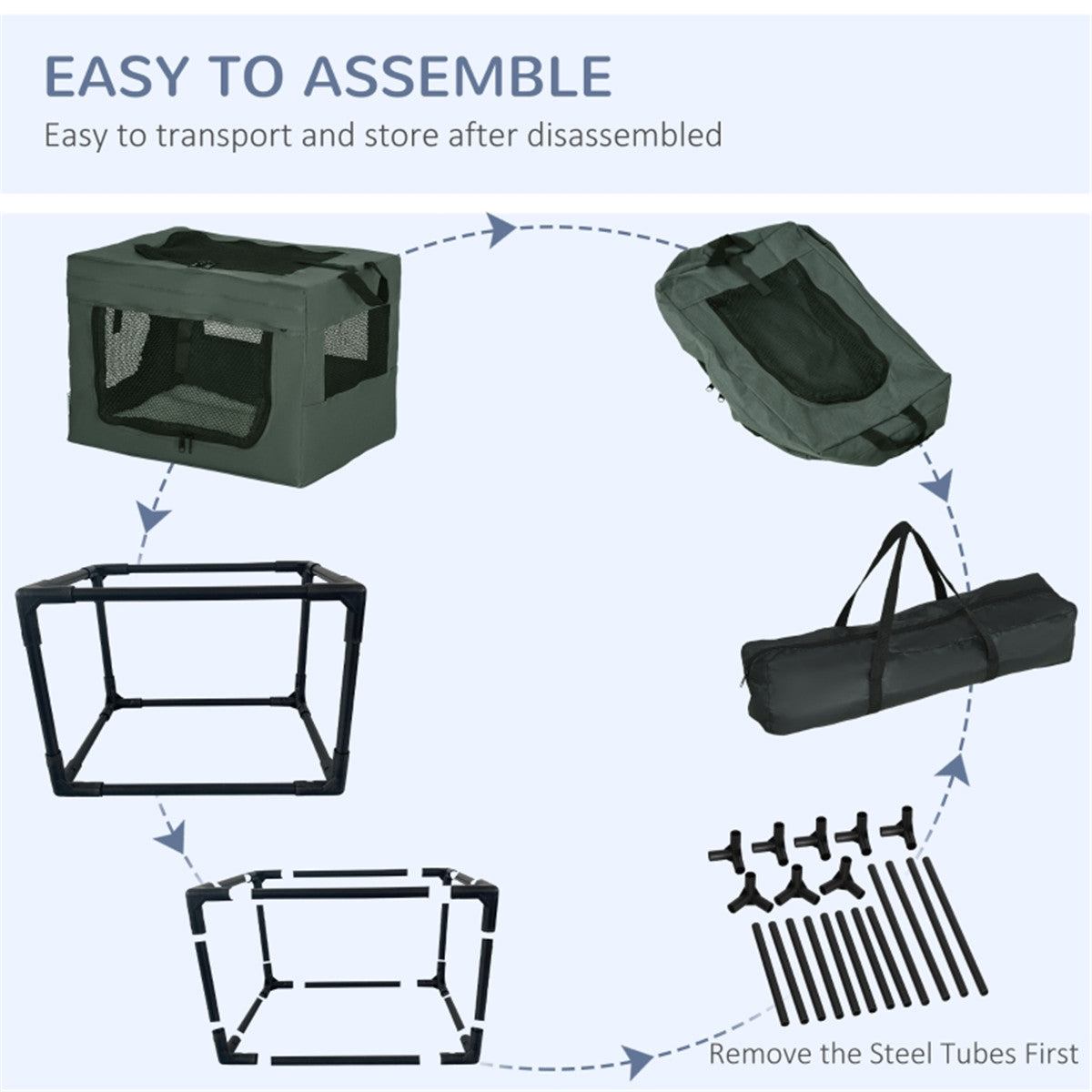 Portable Pet Carrier Bag with Removable Cushion, 3 Doors & Mesh Window – Miniature Dogs, Grey
