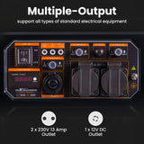 Petrol Inverter Generator 3500W Peak, 3200W Rated with Low Noise & LED Display – Portable Camping Power