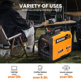 Inverter Generator 3kW Petrol, Quiet 4-Stroke Suitcase Generator with Parallel Capability – Portable Power