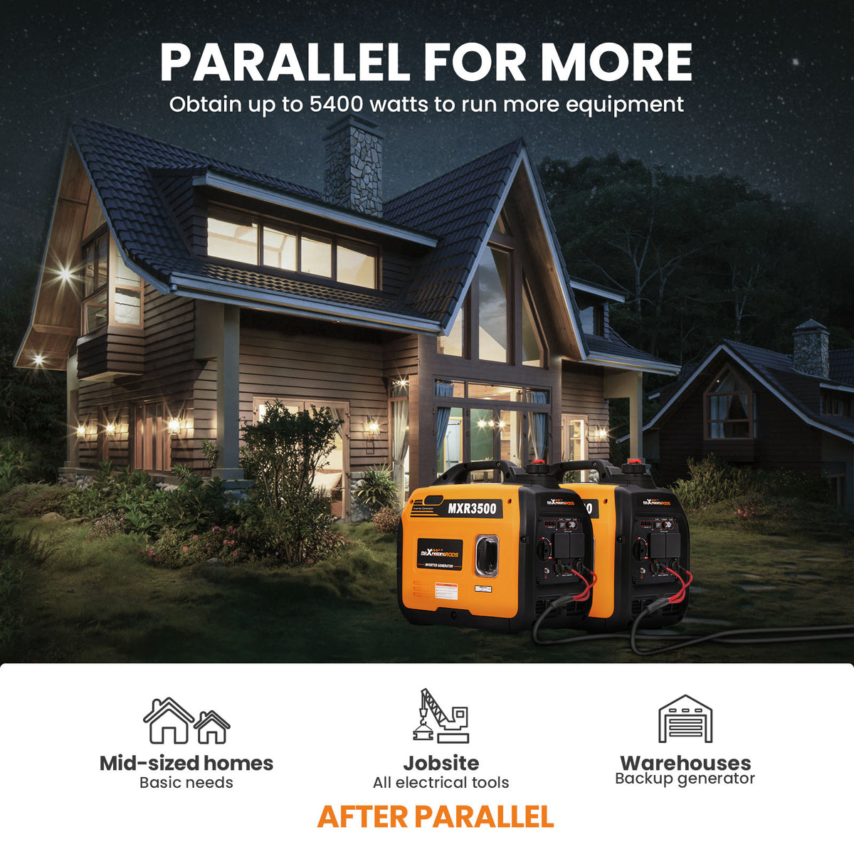 Inverter Generator 3kW Petrol, Quiet 4-Stroke Suitcase Generator with Parallel Capability – Portable Power