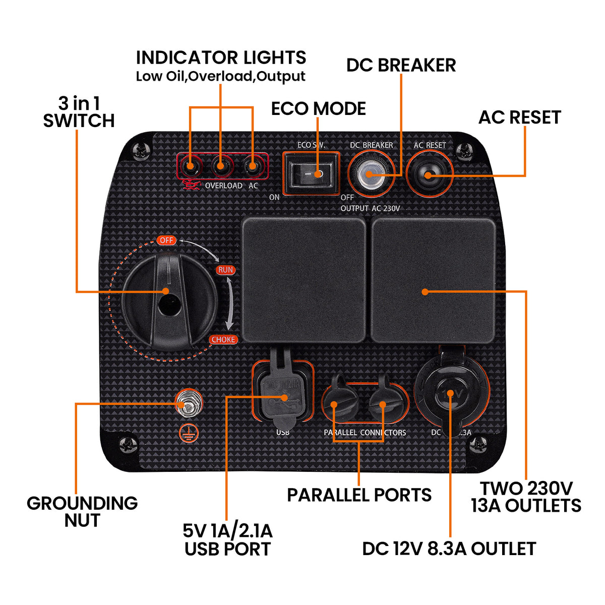 Inverter Generator 3kW Petrol, Quiet 4-Stroke Suitcase Generator with Parallel Capability – Portable Power
