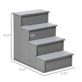 Four-Step Pet Stairs with Plush Cushioned Steps – Pet Steps for Elderly Pets and Mobility Problems, Grey