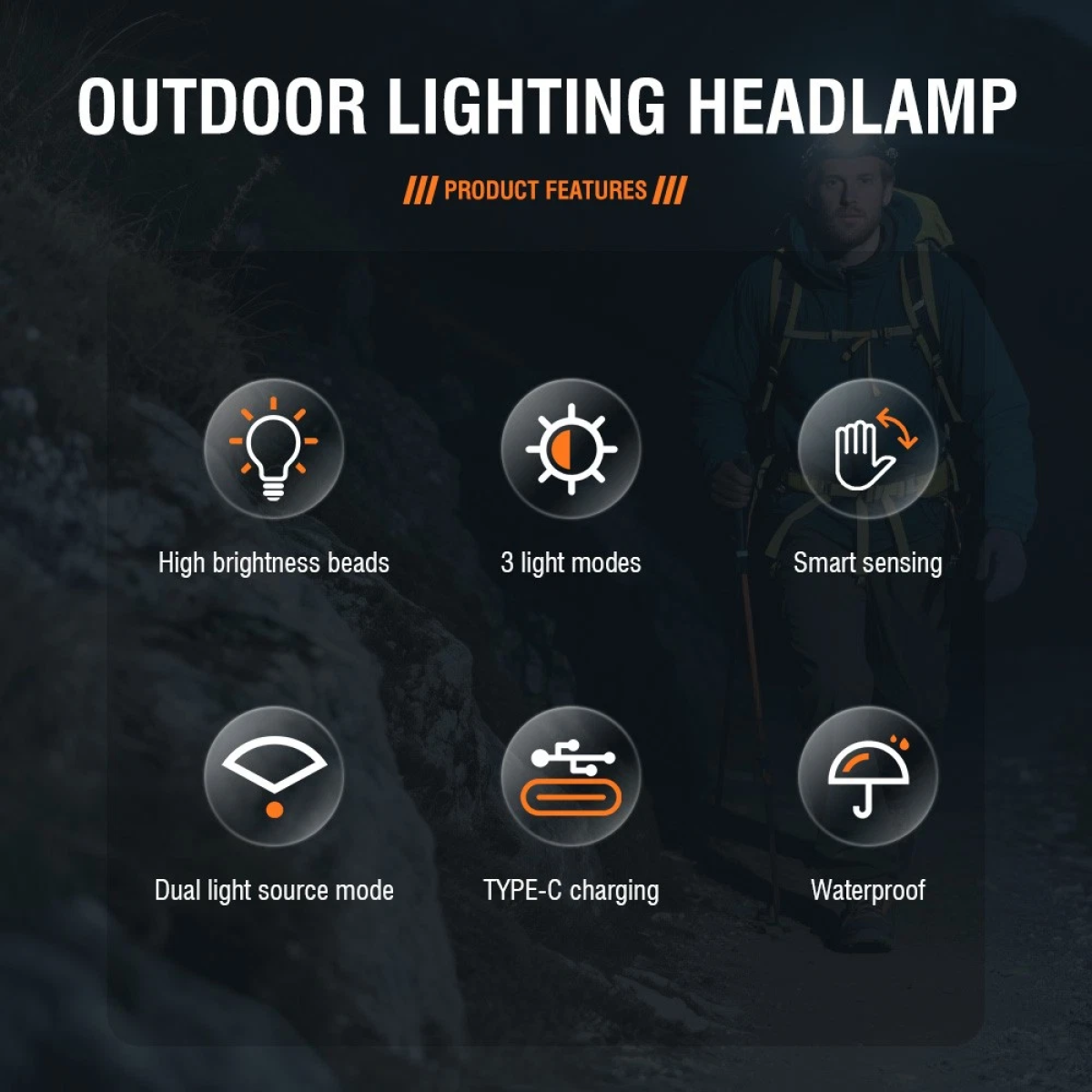 USB Rechargeable LED Headlamp with Zoomable Beam, 3 Light Modes & Tail Warning Light – Camping & Hiking
