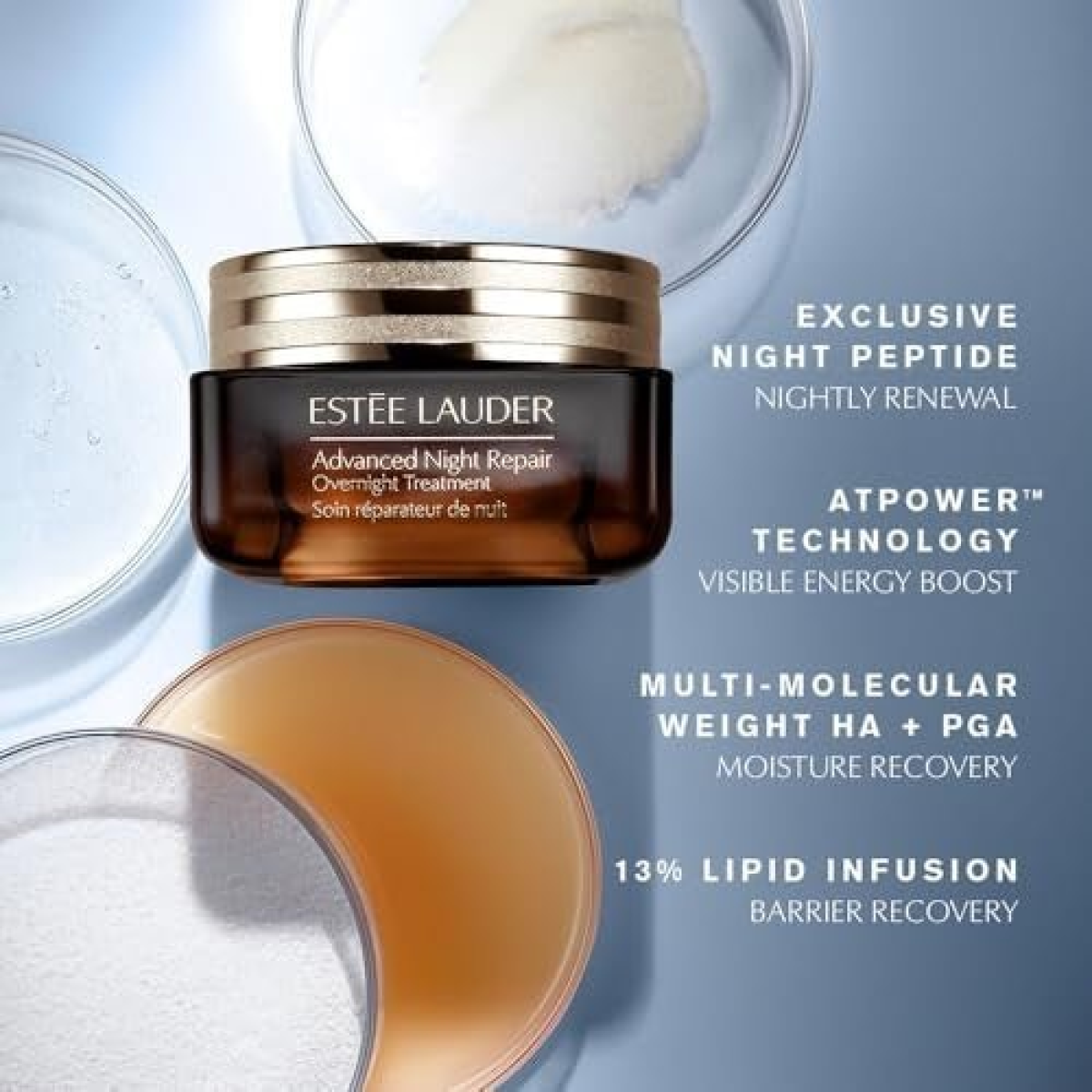Estée Lauder Advanced Night Overnight Treatment Mask 65ml – Intensive Hydrating Night Mask
