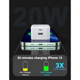 Panther Force 20W Plug with USB-A and USB-C Ports – Dual Port Wall Charger for Home, Office or Travel