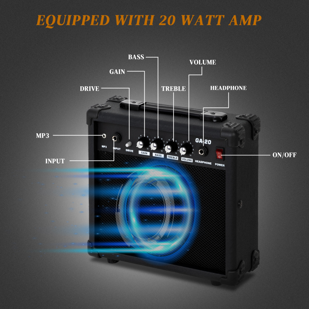Electric Guitar Kit with HSH Pickups, 20W Amp, Gig Bag & Accessories – Beginner Starter Set, Black