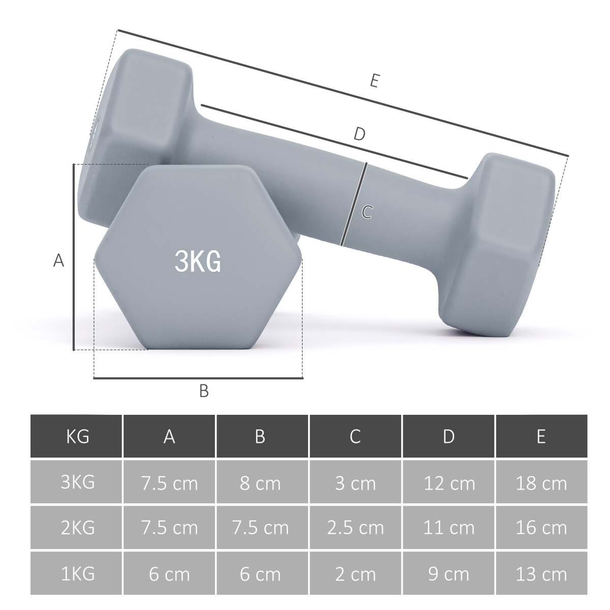 Dumbbell Set with Storage Rack, 12kg Total (2 x 1kg, 2 x 2kg, 2 x 3kg) – Home Gym Hand Weights, Green