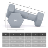 Dumbbell Set with Storage Rack, 12kg Total (2 x 1kg, 2 x 2kg, 2 x 3kg) – Home Gym Hand Weights, Green