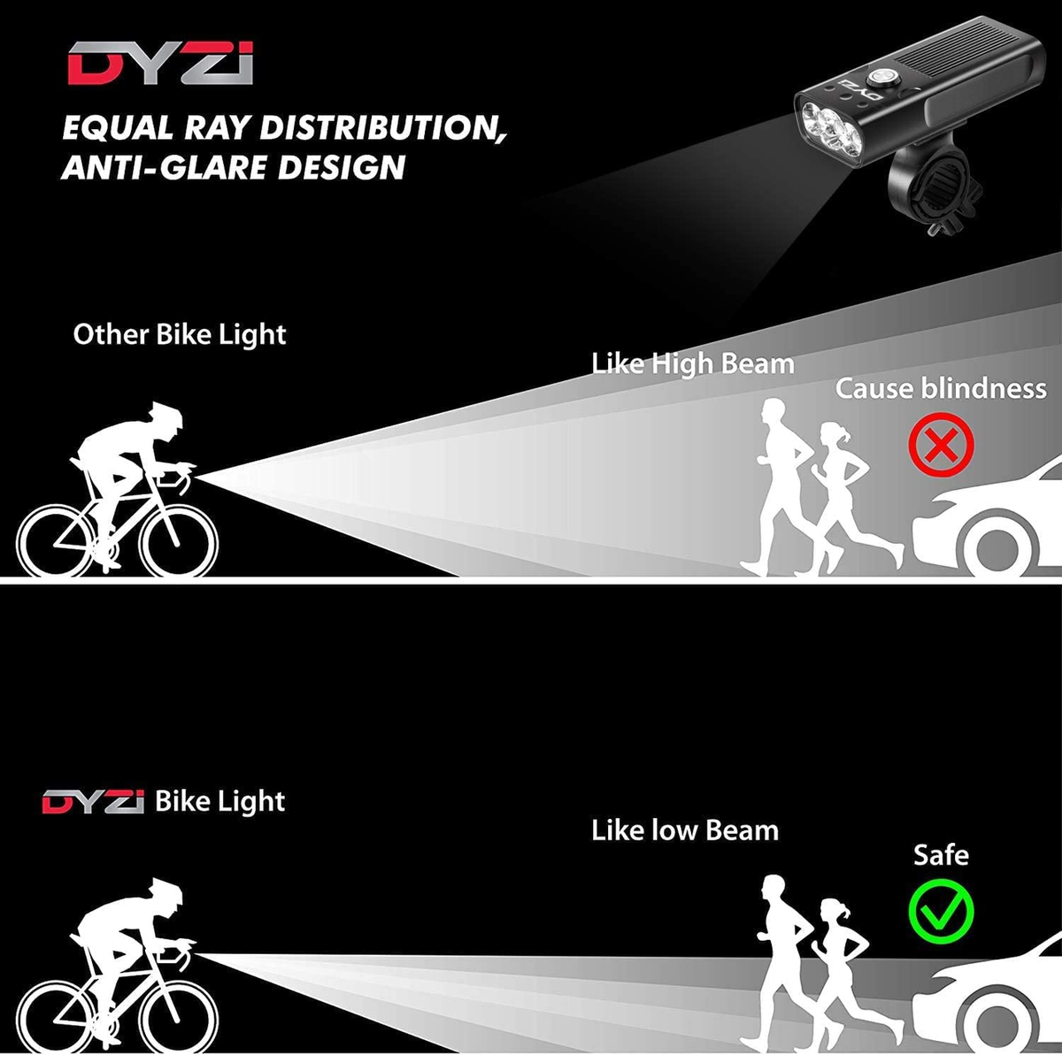 USB Rechargeable Bike Light Set with Bright Front LED, Tail Light & Built-in Power Bank – Waterproof