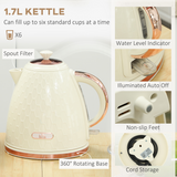 Honeycomb 1.7L Fast Boil Kettle & 2-Slice Toaster Set – Matching Breakfast Set with 7 Browning Settings