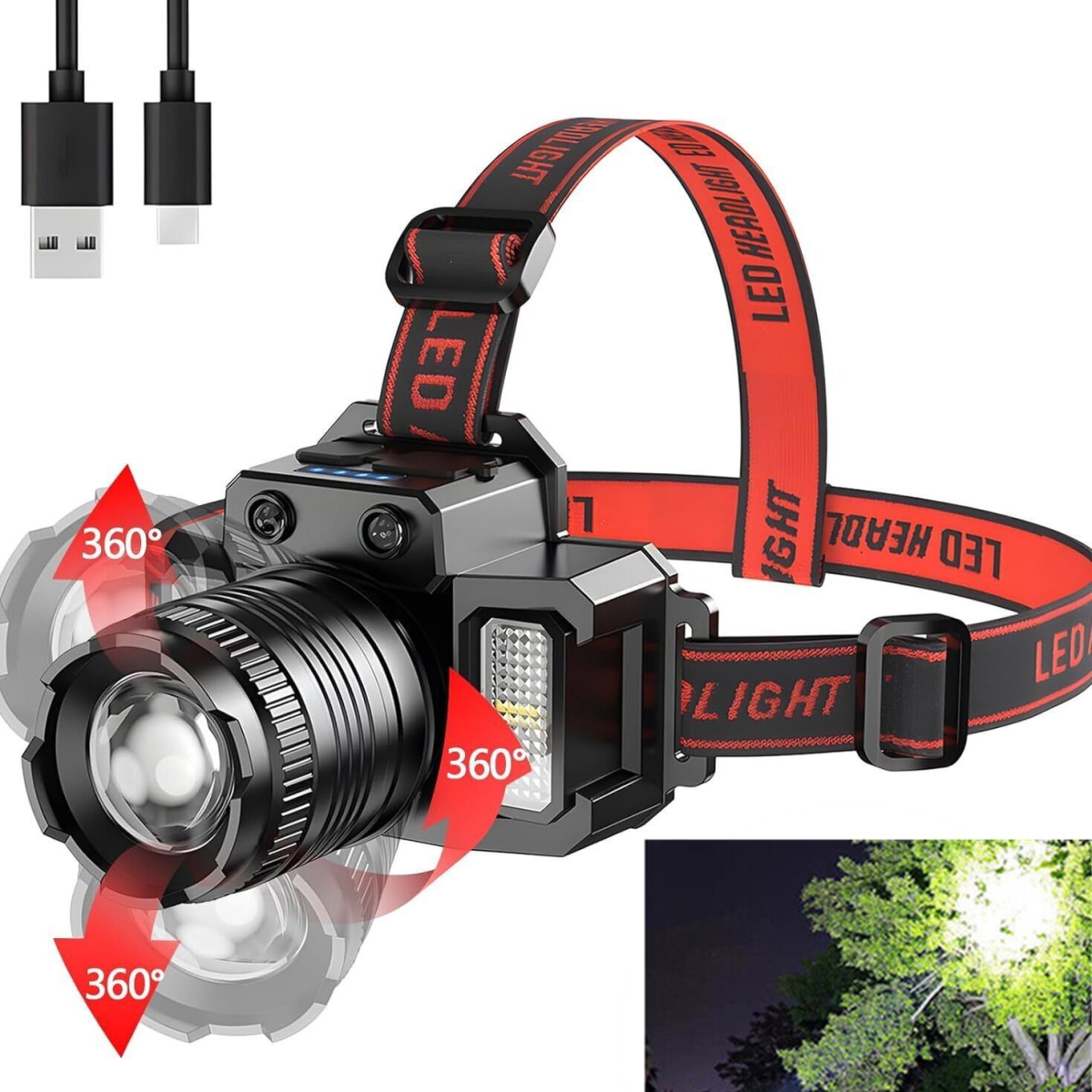 5-Mode LED Headlamp with Motion Sensor, USB-C Rechargeable & Zoom – Camping, Hiking & Outdoor Headlight, Black