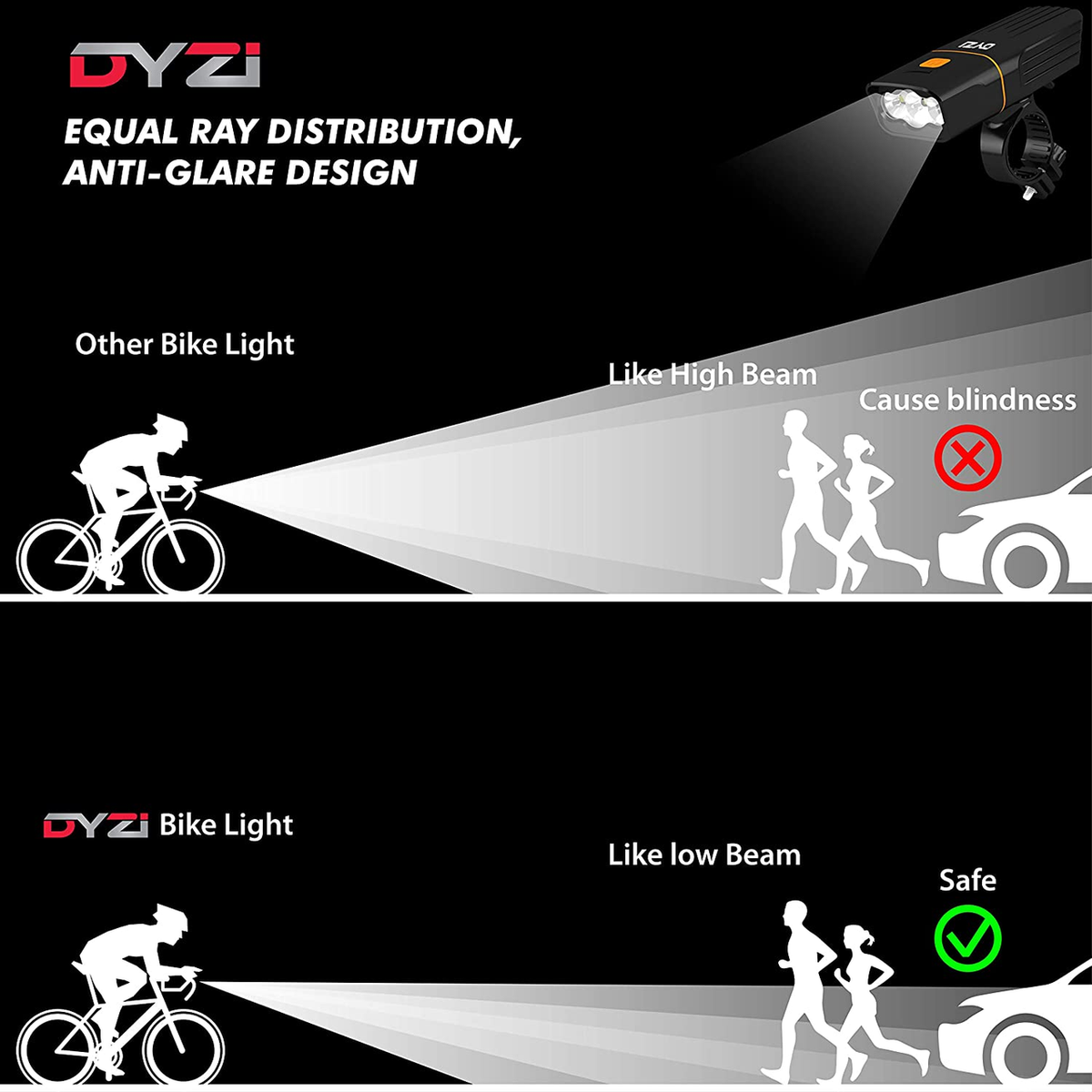 DYZI XRAY-3000 USB Rechargeable Front Bike Light with 3 CREE LEDs & Built-In Power Bank – Daytime Visibility