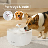 PawQuench Quiet Pet Water Fountain, 2L with 360° Waterfall Flow & 4-Stage Filtration – For Cats and Dogs