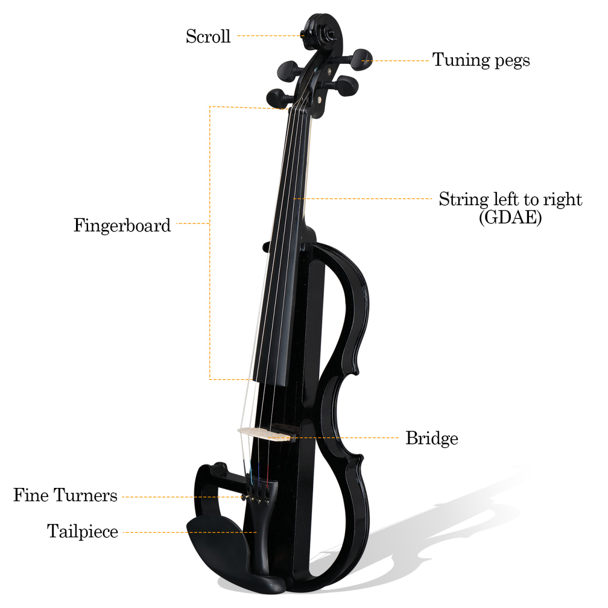 Full Size 4/4 Electric Silent Violin with Case, Bow, Rosin and Headphones – 3-Band EQ Practice Violin, Black