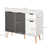 Scandinavian Sideboard Storage Cabinet with Drawer & Adjustable Shelves – Two White and Two Coloured Doors