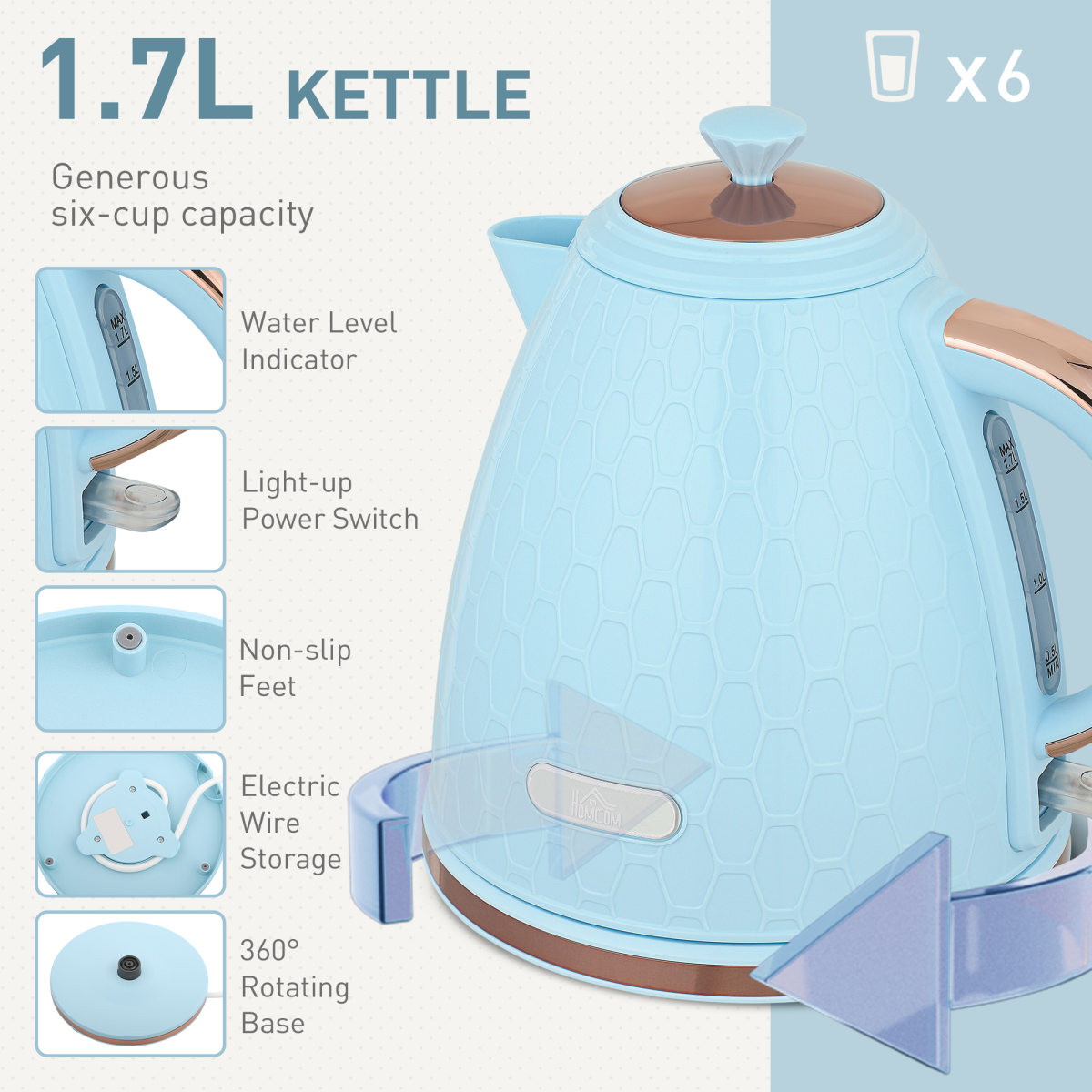 Kettle and 4-Slice Toaster Set with 1.7L Fast Boil Kettle & 7 Browning Levels – Honeycomb Design, Light Blue