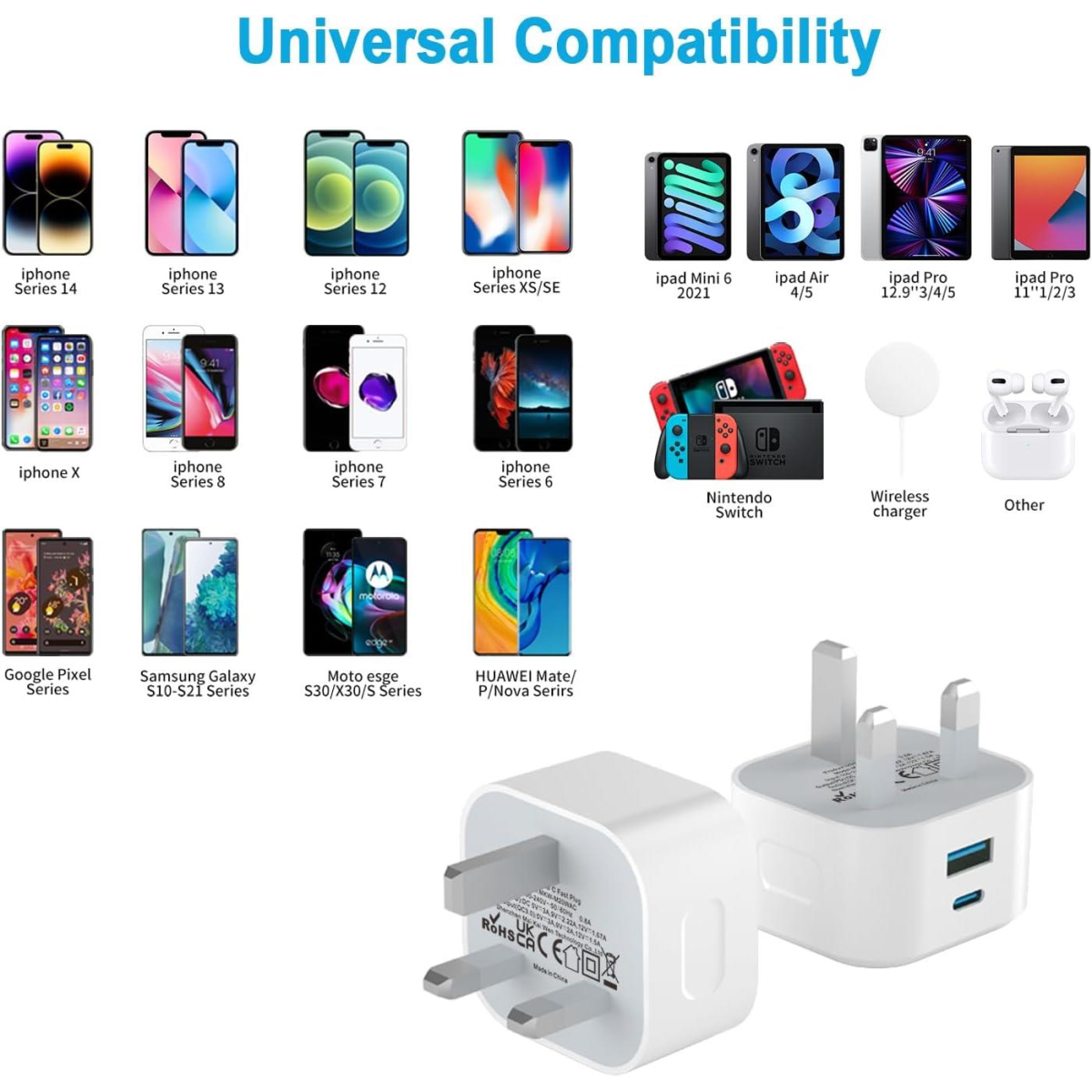 Panther Force 20W Plug with USB-A and USB-C Ports – Dual Port Wall Charger for Home, Office or Travel