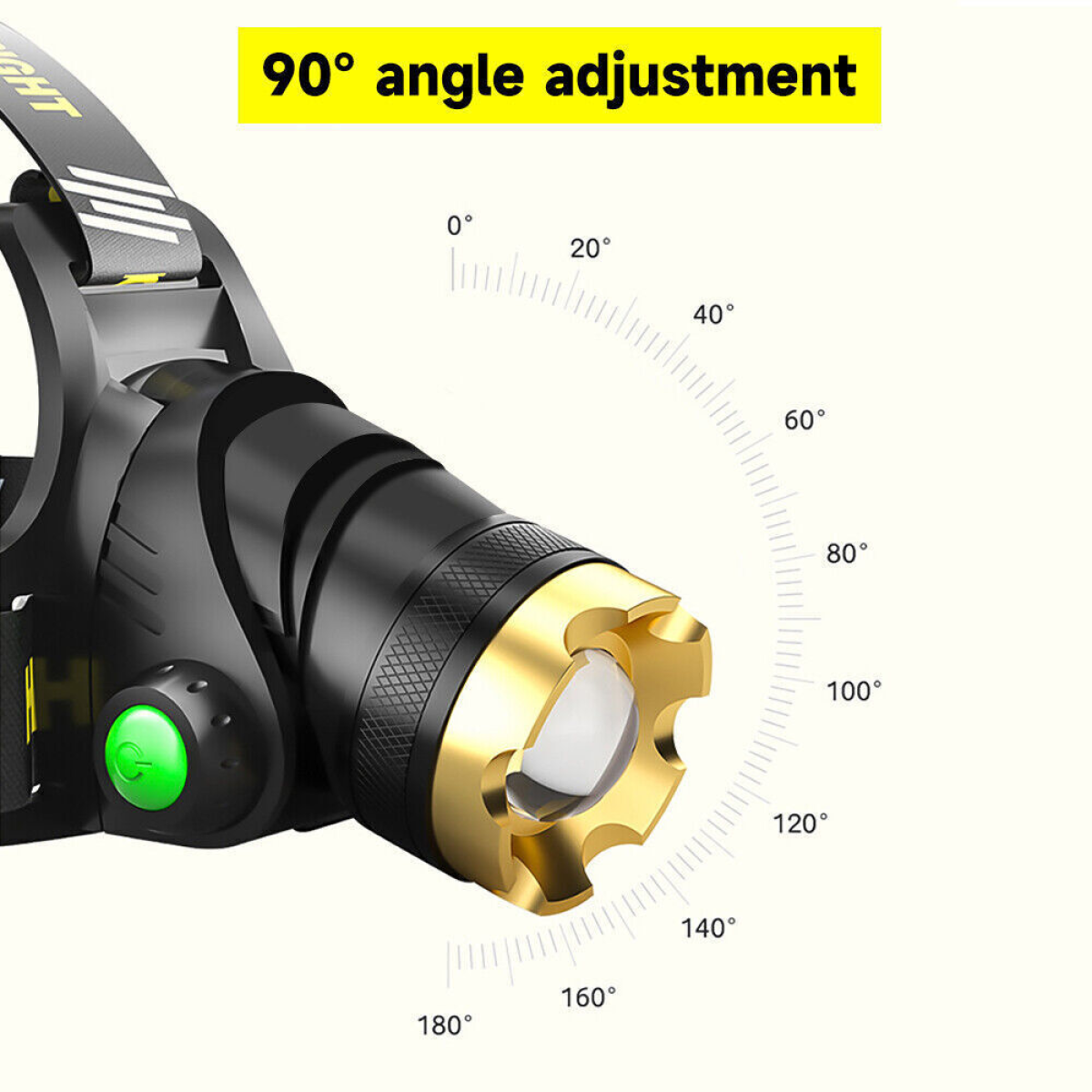 USB Rechargeable LED Headlamp with 3 Light Modes & Zoomable Beam – Camping Head Torch, Car Charger & Cable