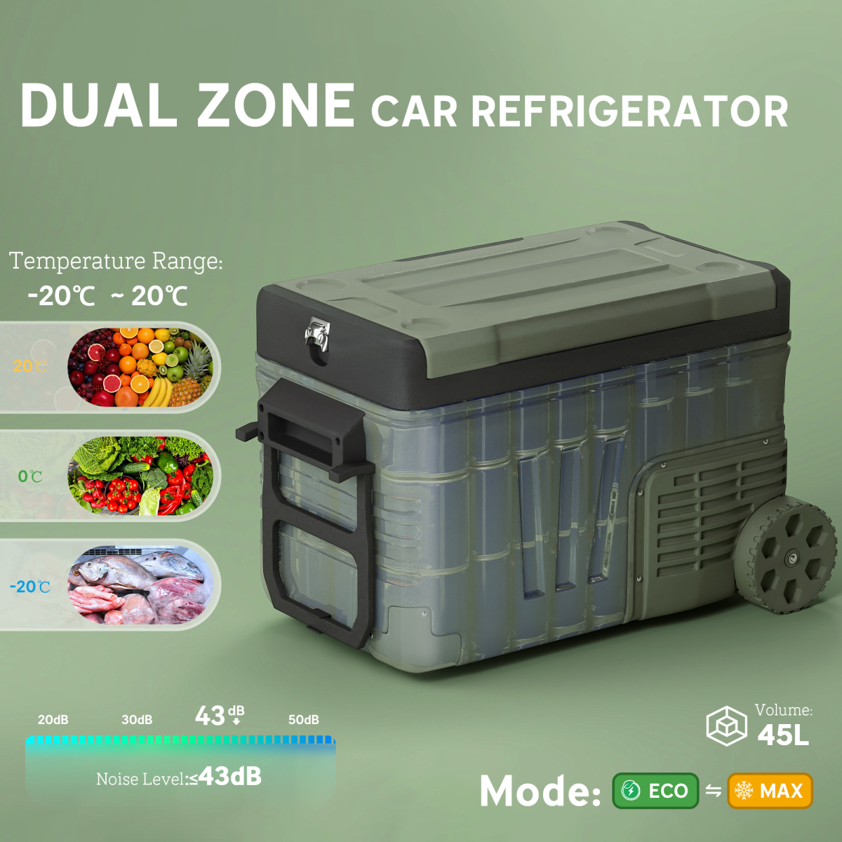 Outsunny 33L Camping Fridge Freezer with Dual Zones, DC & AC Power and LED Panel – Car Fridge, Green