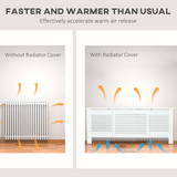 Slatted MDF Radiator Cover Cabinet with Display Top – Hide Radiators & Pipes in Living Rooms and Hallways