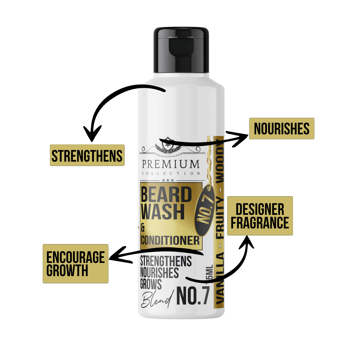LIVFRAGRANCE Beard Wash & Conditioner Blend No.7 – Vanilla, Fruity & Woody Everyday Beard Care