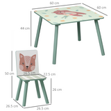 ZONEKIZ Kids Table and 2 Chairs Set with Rounded Edges – Children's Desk for Arts, Crafts & Homework, Green