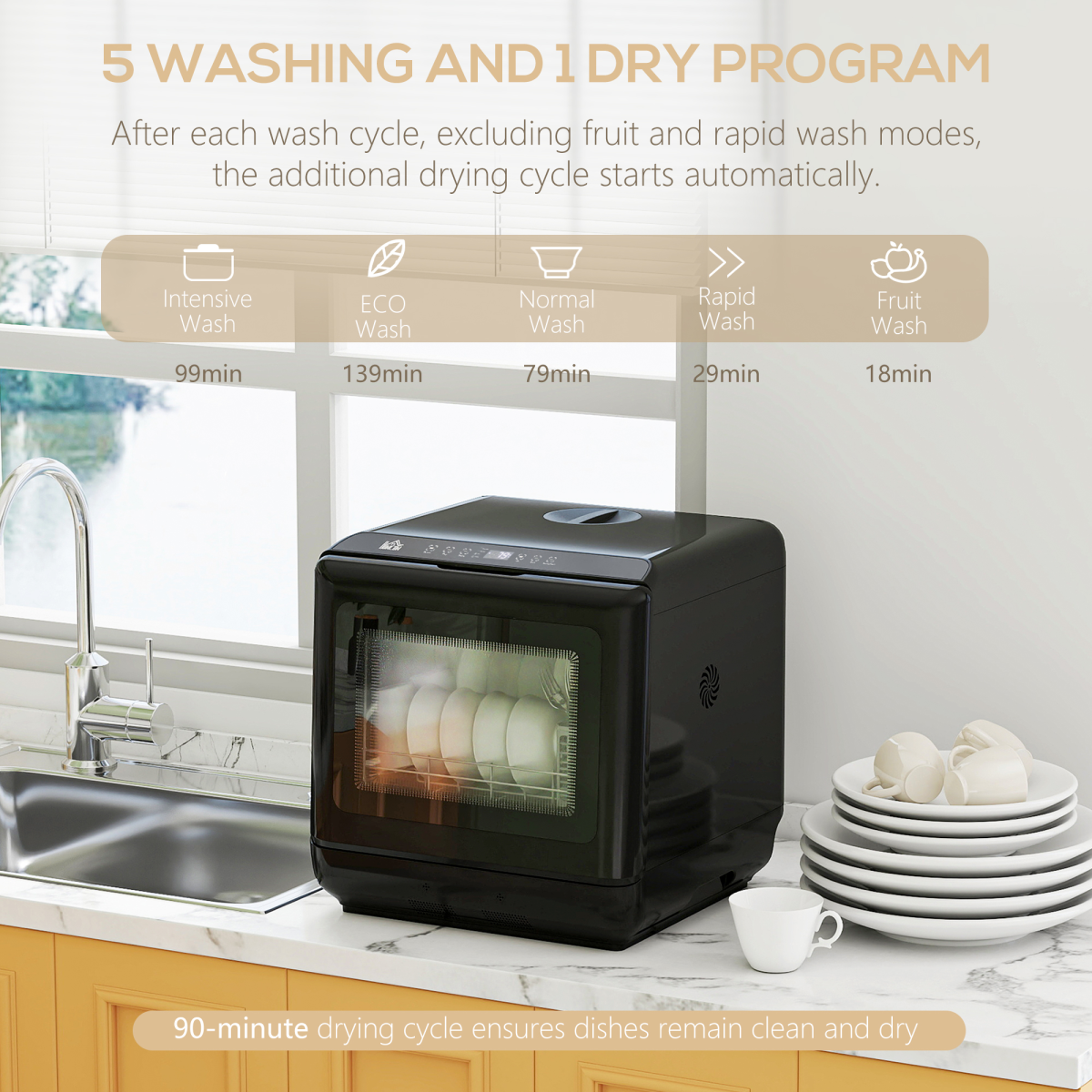 Compact Countertop Dishwasher with 5 Wash Programmes, 4 Place Settings & LED Display – Black