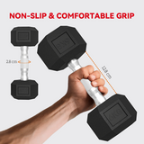 Dumbbell Set with Storage Rack, 36kg Total (2 x 4kg, 2 x 6kg, 2 x 8kg) – Rubber-Coated Cast Iron Weights, Black