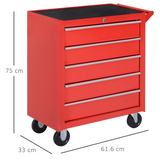 5-Drawer Steel Rolling Tool Cabinet with Castors – Workshop & Garage Storage, Red