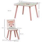 ZONEKIZ Kids Table and 2 Chairs Set with Rounded Edges – Children's Desk for Arts, Crafts & Homework, Pink