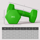 SPORTNOW Hex Dumbbell Set with Storage Rack, 12kg Total (2 x 1kg, 2 x 2kg, 2 x 3kg) – Home Gym Hand Weights