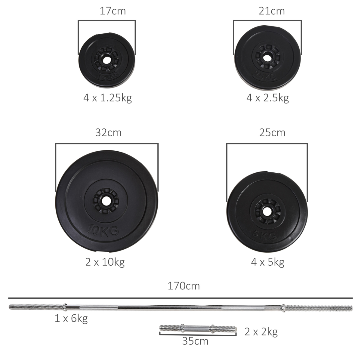 HOMCOM 65kg Adjustable Dumbbell and Barbell Set with Weight Plates – Home Gym Strength Training, Black