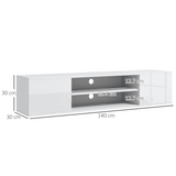 HOMCOM Wall-Mounted Floating TV Unit for TVs up to 60" with Shelves & Cabinets – High Gloss White