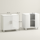 HOMCOM High Gloss Freestanding Under Sink Bathroom Cabinet with U-Shape Cut-Out and Middle Shelf – White