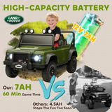 Land Rover Defender 110 SVX 12V Electric Ride-On Truck with 2.4G Remote, MP3 & LED Lights – Kids, Green