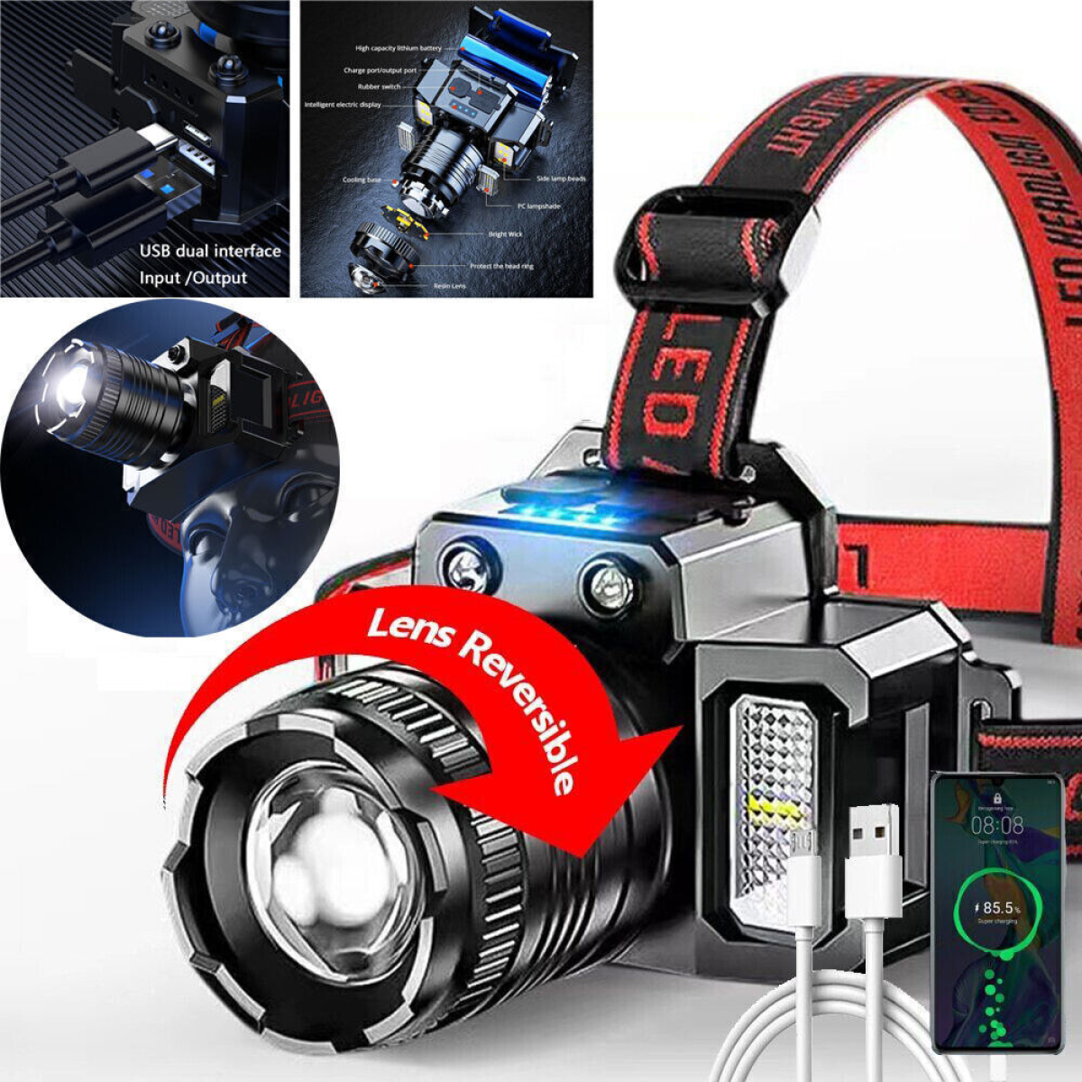 5-Mode LED Headlamp with Motion Sensor, USB-C Rechargeable & Zoom – Camping, Hiking & Outdoor Headlight, Black