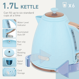 Kettle and Toaster Set with 1.7L Fast Boil Kettle, 2-Slice Toaster & 7 Browning Levels – Light Blue